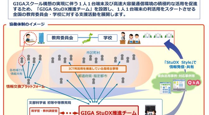 GIGAスクール構想のその先へ　公教育におけるEdTechを考える