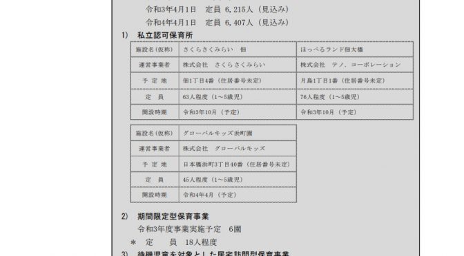 【予算特別委員会】保育施設・学童クラブの待機児童問題、児童相談所サテライトオフィス設置