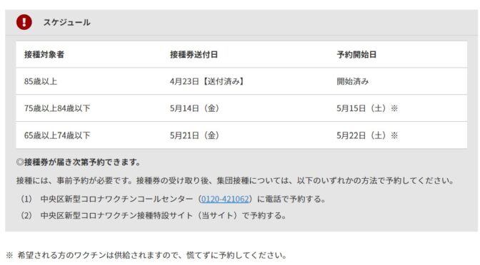 【コロナワクチン接種】65歳以上の接種および医療機関での個別接種開始！