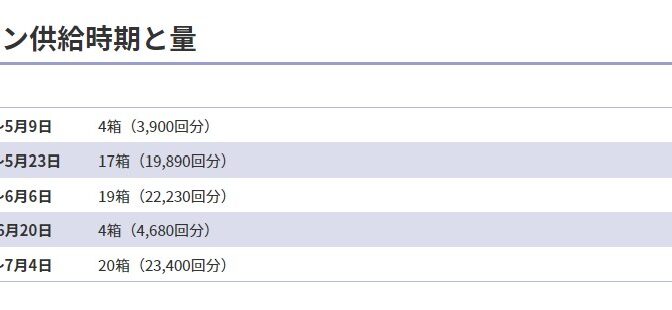 【コロナワクチン接種】中央区は現在対象者（高齢者）の60%以上が接種完了済、多言語対応は？