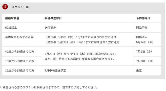 【コロナワクチン接種】59歳以下の方の接種は7月からスタート！！個別接種実施医療機関も追加