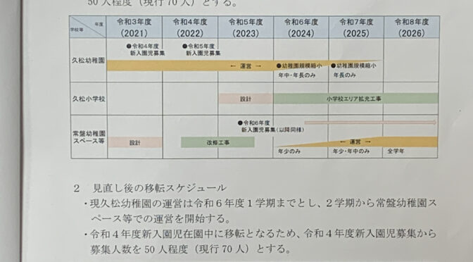 【区民文教委員会】paypayポイント還元事業・久松幼稚園移転続報・特認校学級編制拡大など