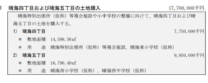 晴海東小学校の設立へ区が土地を取得！開設時期や学区割りは？