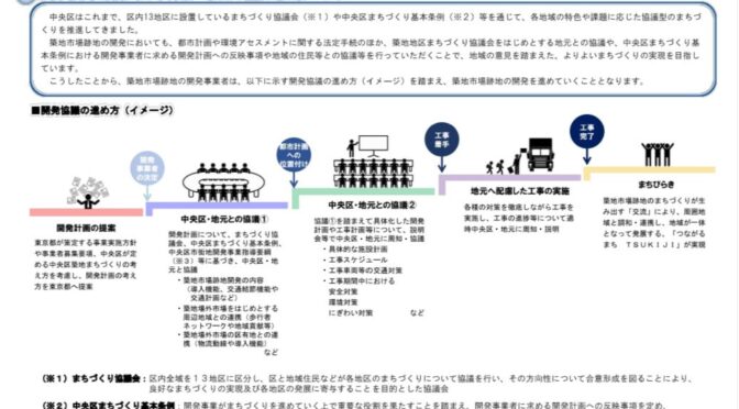 中央区のまちづくりは閉鎖的？まちづくりプロセスのDX化を！！！