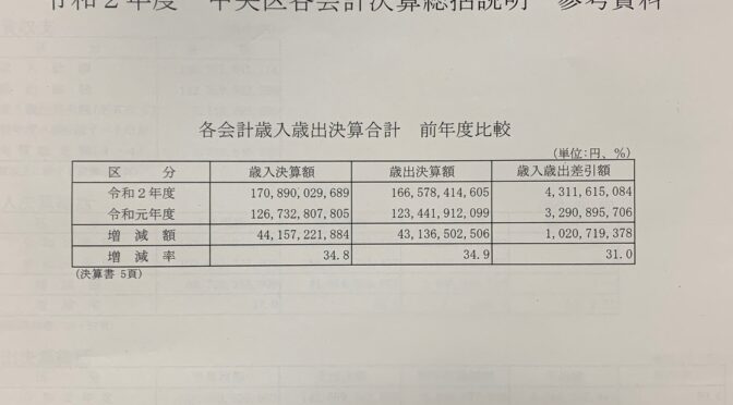 【令和2年度決算】コロナ禍においても中央区の財政運営は堅調に推移！歳入状況について