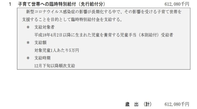 低所得子育て世帯へ臨時特別給付金5万円支給へ