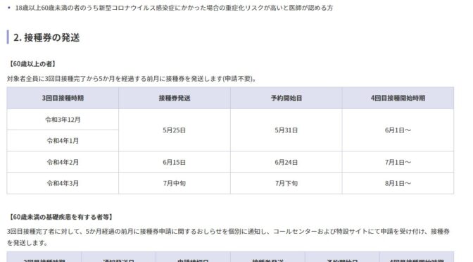 【コロナワクチン】4回目接種が開始！