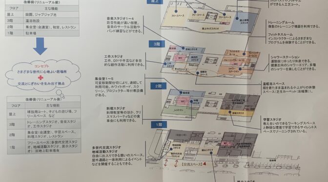 ほっとプラザはるみ⇒晴海地域交流センターへリニューアル（令和5年10月1日開館予定）