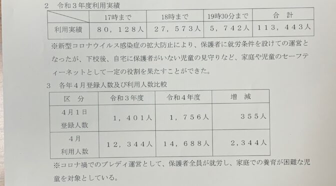 【区民文教委員会】プレディの利用状況・区立学校における事故発生状況・いじめや不登校の状況について