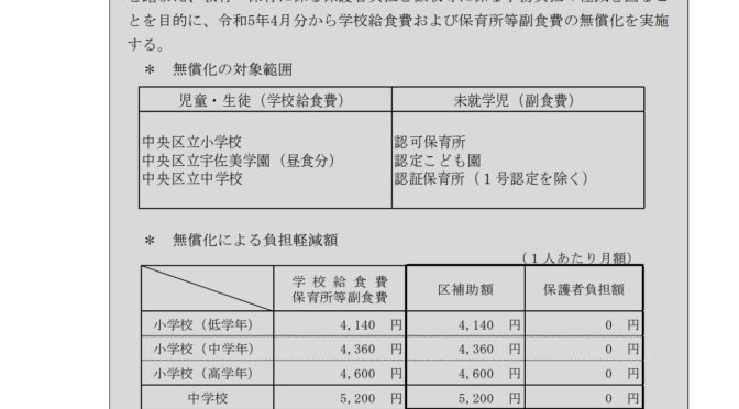 【子ども子育て】幼稚園における給食の提供・黙食・休日保育拡張・学童保育など