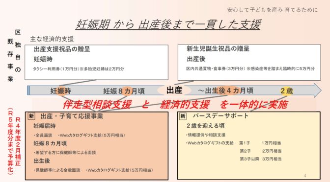 【予算（福祉保健）】産後ケア事業の拡大、学童クラブの待機児童問題、ドッグラン整備についてなど