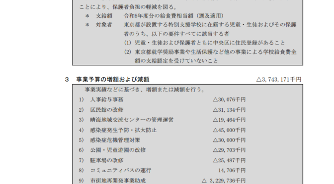 【2月補正予算案】区内共通買物券（ハッピー買物券）2024の発行について