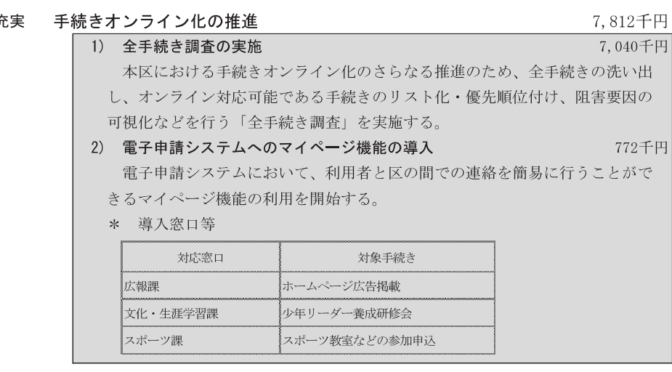 【令和6年度予算】【企画費・総務費】全手続きの洗い出しとオンライン・キャッシュレス決済対応、防災体制整備、ペット同行避難の進捗について