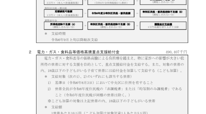 【5月補正】低所得世帯向け重点支援給付金の支給など