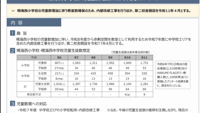 【区民文教委員会】晴海西小中の児童数が想定以上→内部改修工事で教室数増加、第二校舎の開校早倒し、幼稚園預かり保育の18時までの延長