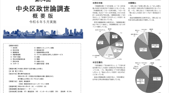 【企画総務委員会】令和6年度区政世論調査の概要、防災訓練、GovTech東京との連携など